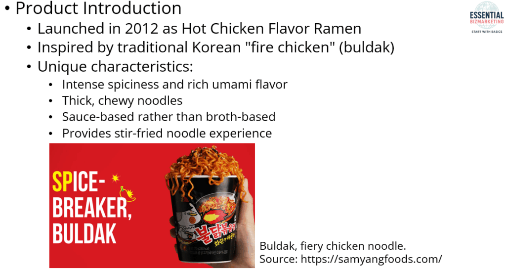 Buldak Ramen: Product Introduction