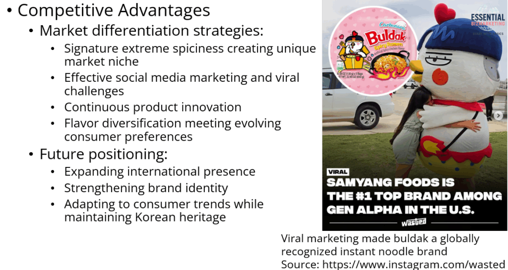 Buldak's competitive advantage