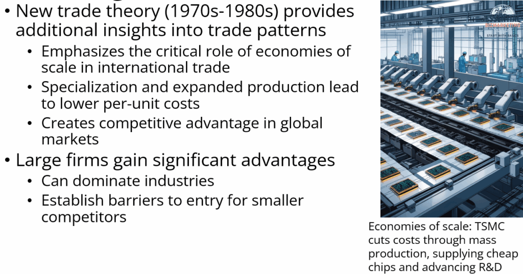 New Trade Theory and First-Mover Advantage
