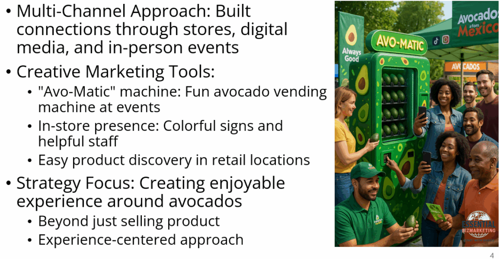 How Avocados From Mexico Branded the Unbrandable: A Marketing Case