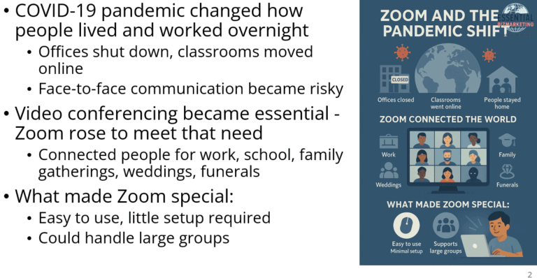 How Zoom Took Over the World: The Rise of a Simple App