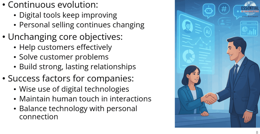 How Digital Tools Are Revolutionizing Sales – See What’s Changing
