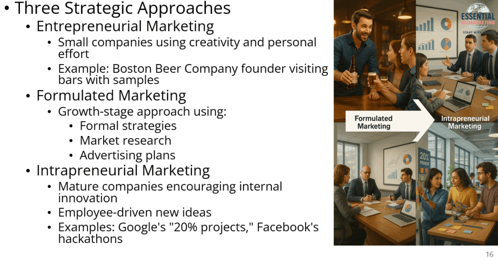 How Can Businesses Beat the Competition and Stay Ahead?