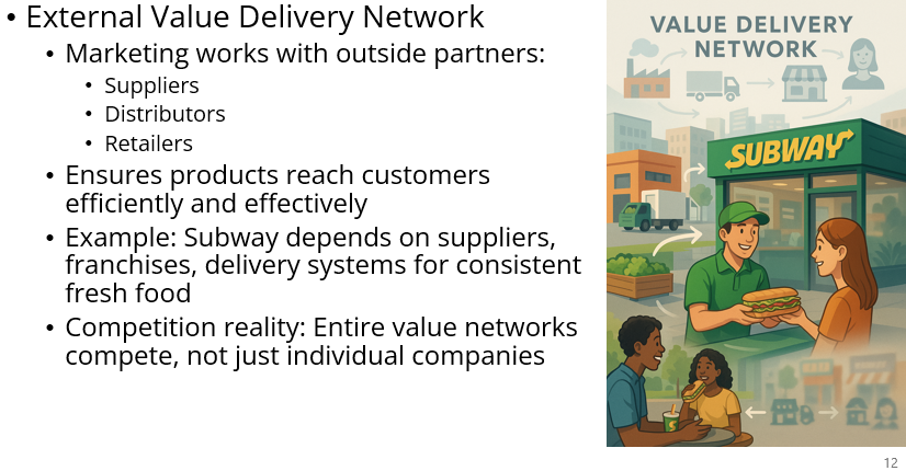 The Value Delivery Network Examples How Strategic Marketing Builds Customer Value and Business Growth