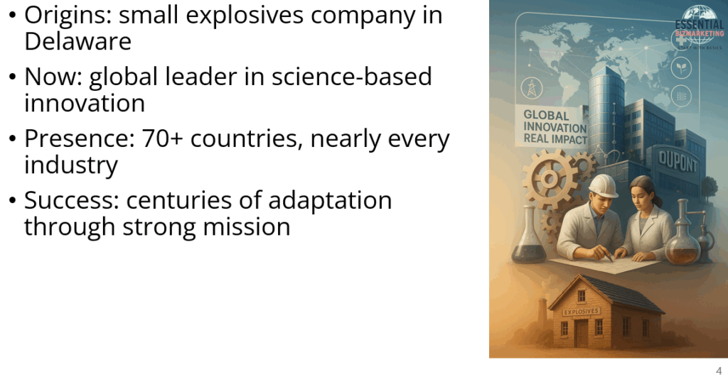 Global Problem Innovation How DuPont Solves Global Problems with Science and Innovation