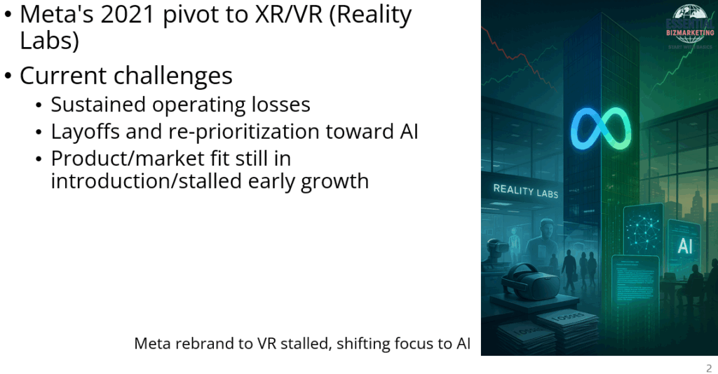 Meta Vrs Meta’s Metaverse Pivot: Why VR Still Struggles to Take Off