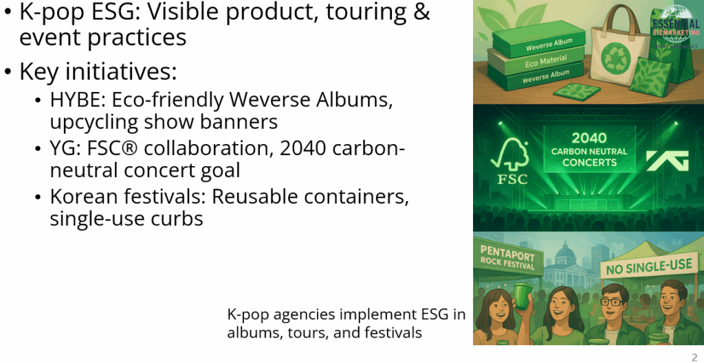 Esg Rapper Albums K-pop’s ESG Revolution: Eco Albums, Carbon-Neutral Tours, and Green ...