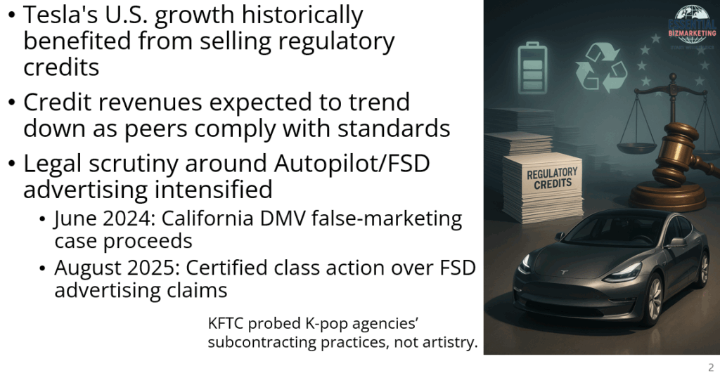 Regulation Tesla Tesla Under Pressure: Credits, Regulations, and the Future of EV Marketing