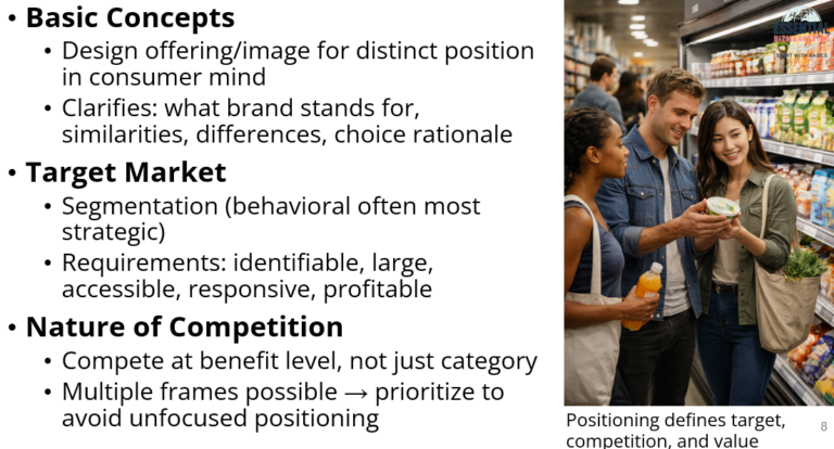 Customer-Based Brand Equity (CBBE) Explained: How Brand Positioning ...