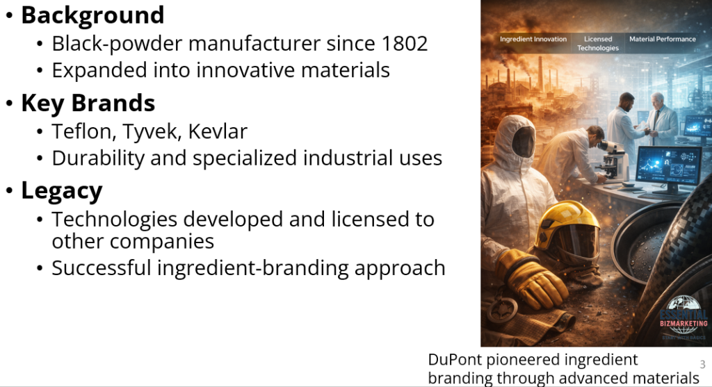 Ingredient Branding Strategy: DuPont and Kevlar
